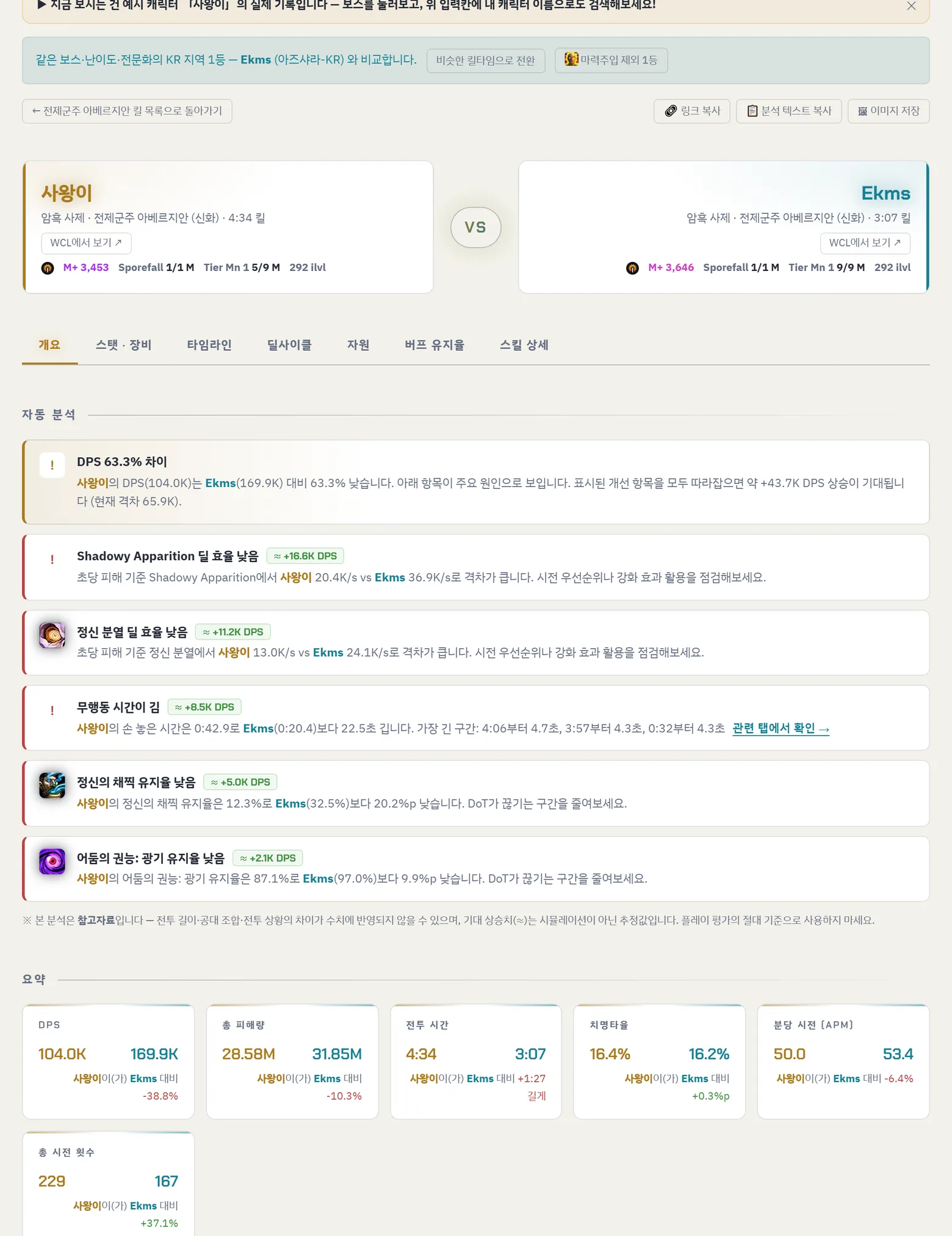 1등과 자동 비교 · 자동 분석